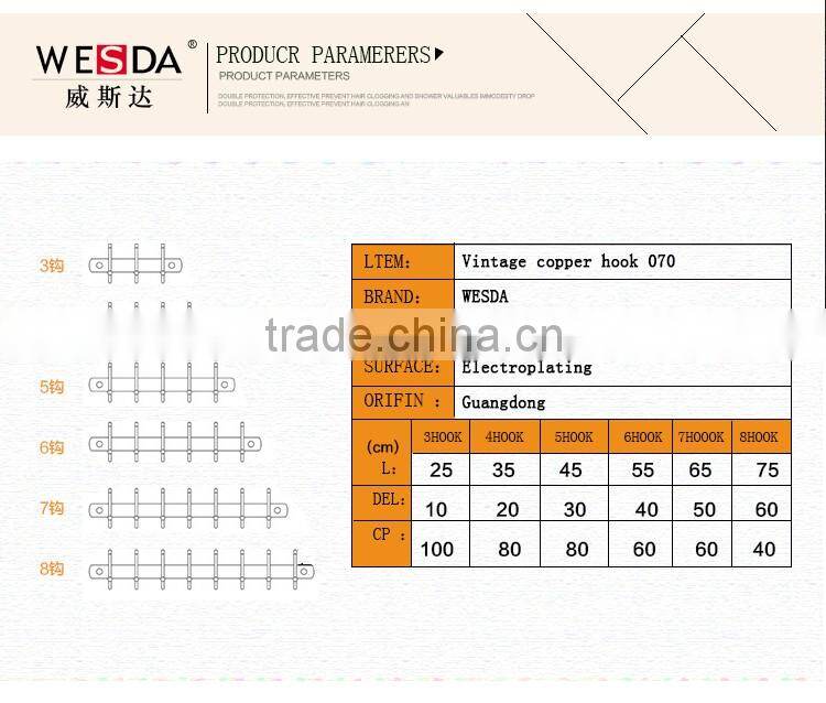 Wesda zinc alloy coat hook Hang hang clothes from a vintage copper cap Bathroom toilet 070