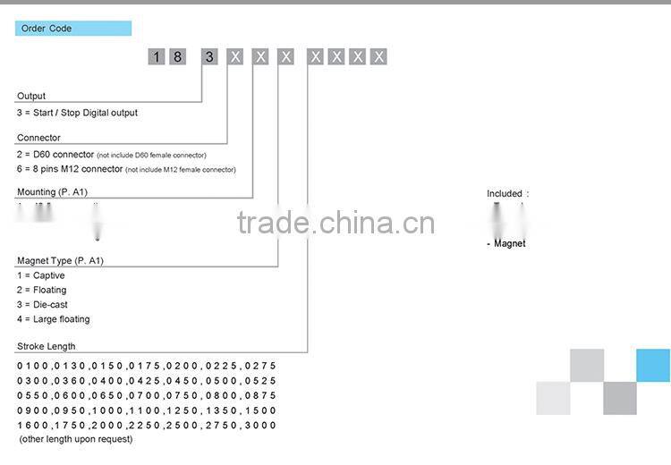 Eco Friendly Professional Long Linear Poteniometer Replacement DeviceNet Linear Sensor
