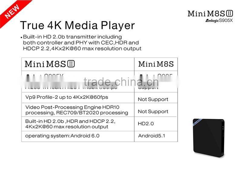 Newest Google Android6.0 Set Top Box 4K 2K Kodi Fully Loaded Quad Core Amlogic S905X TV Box