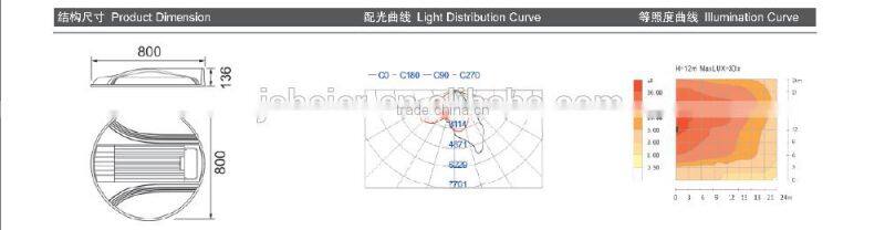 100W Led Street Light Module Street Light Solar