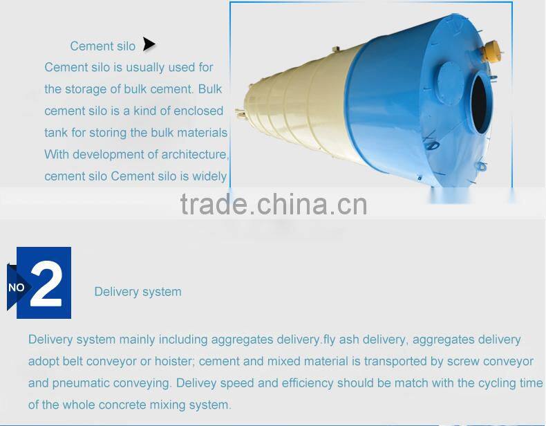 25m3 concrete batching plant mobile concrete batch plant