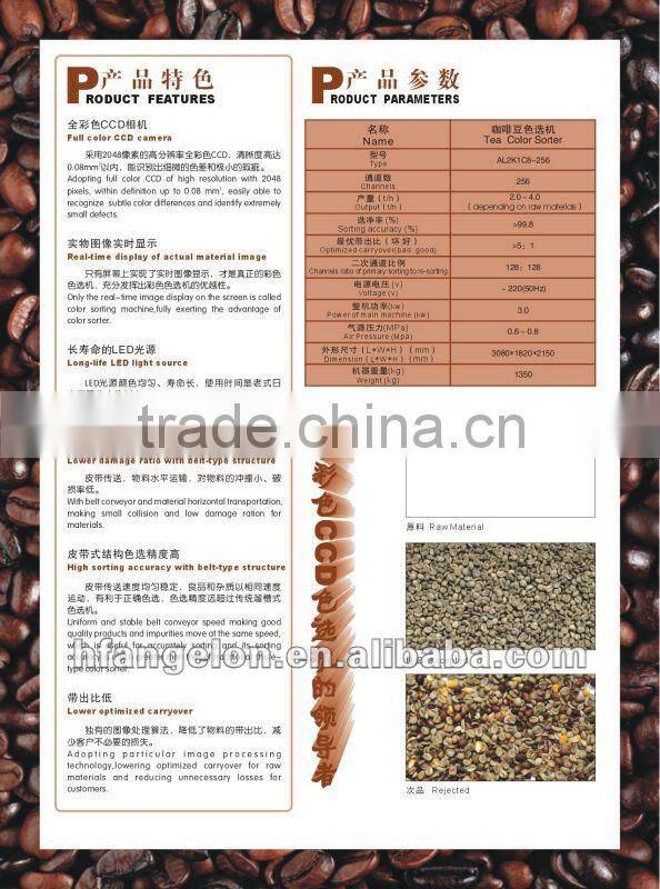 Coffee bean color sorting machine Coffee Bean Sorting Machines