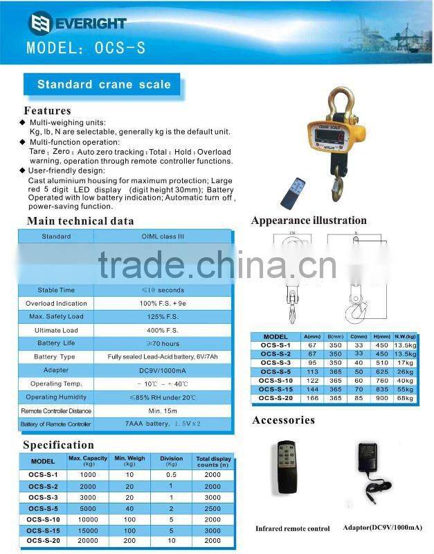 electronic scale OCS-S