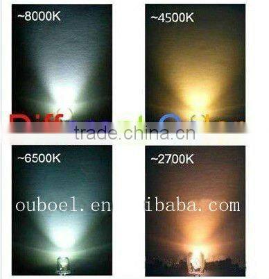 energy saving lamp energy saving lamp bulb
