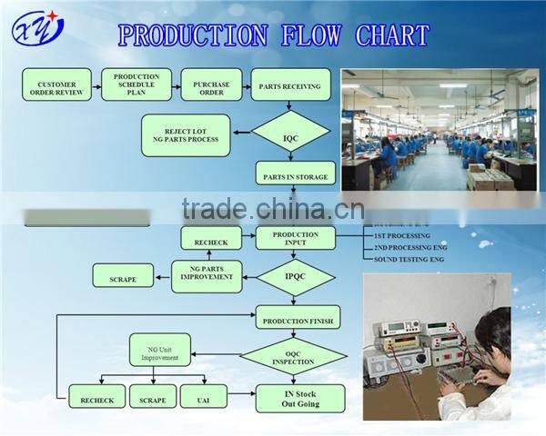 9v 4a & 12v 3a desktop Power power supply for LCD LED monitor printer