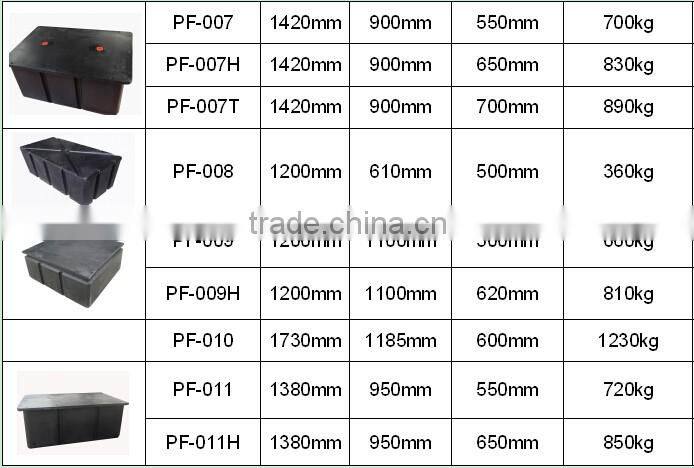 Plastic easy float pontoon boat