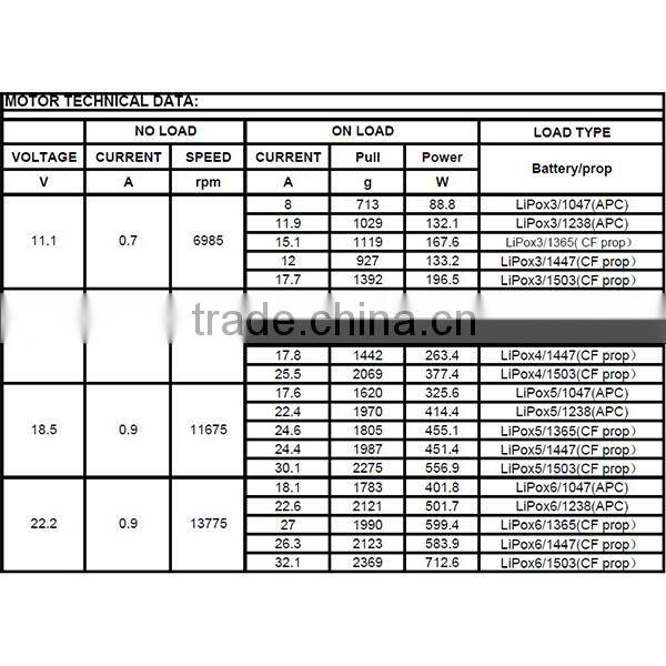 Maytech oxidation treatment 4228 620KV quadcopter motorsfor rc quadcopter with camera