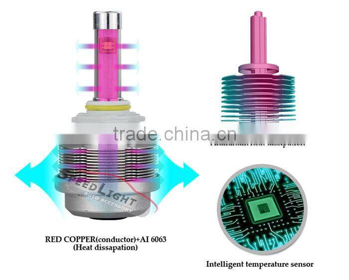 Speedlight High Power 30W 3600LM 2S 9006 LED Car Headlight Kit