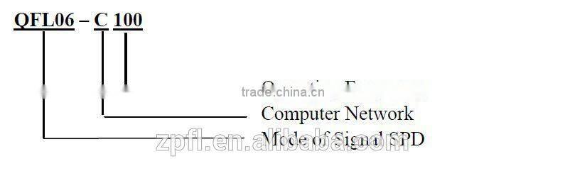 Network Surge Protection Device