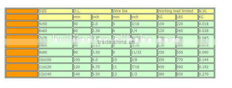 SNAP HOOK,acc,DIN 5299 C,ZP