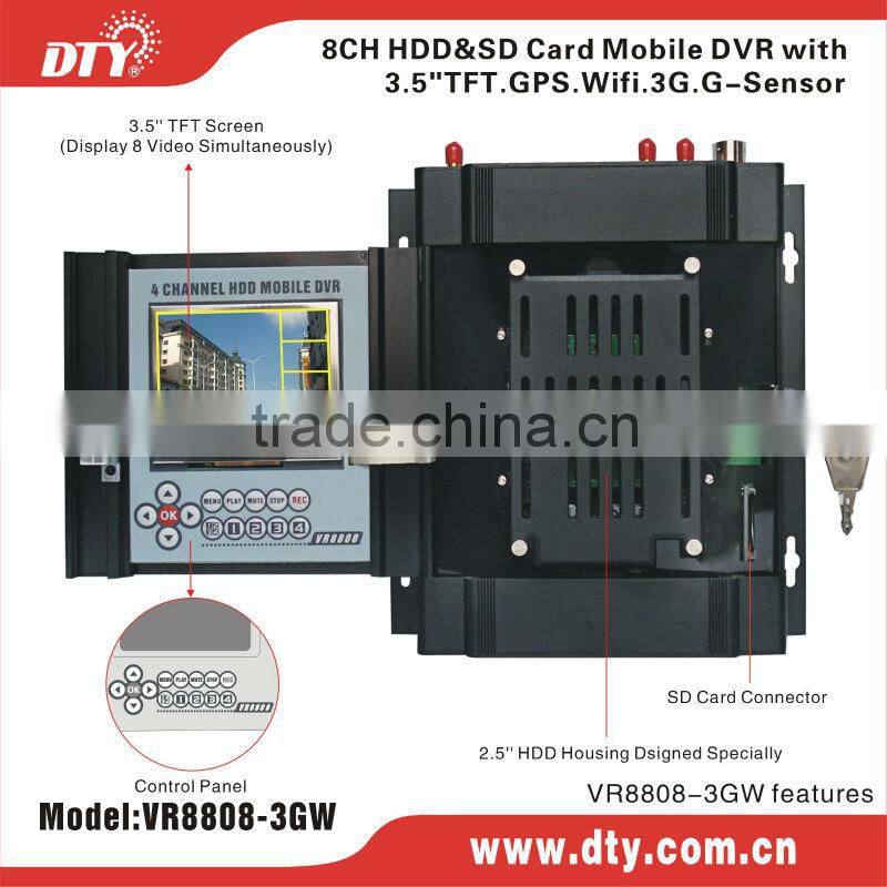 2014 top sale 8 ch home wifi dvr,VR8808-3gw