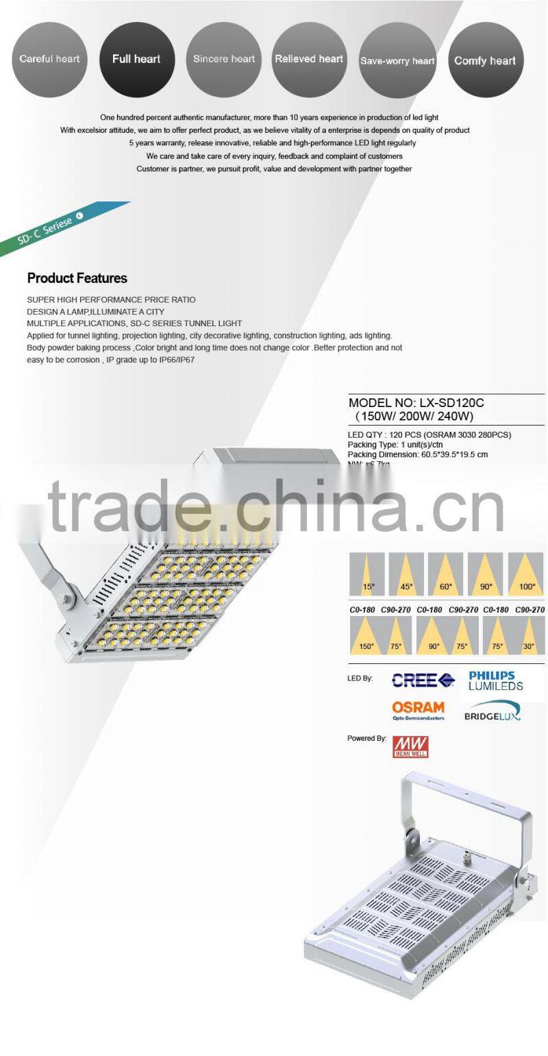 Different Beam Angle Modular Design Adjustable Bracket 100-140lm/W CE Rohs Meanwell Driver 150W LED Tunnel Light Fixtures