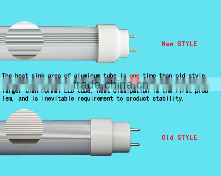 100lm/w PF>0.9 Ra80 6500k 360 degree R17D 24" 36" 48" 72" 84" 96" Double sided LED tube