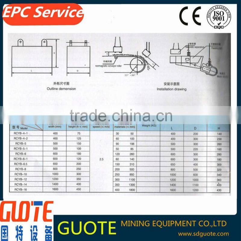 For Conveyor Belt Series RCYB Suspension Permanent iron separator for Vibrating conveyor