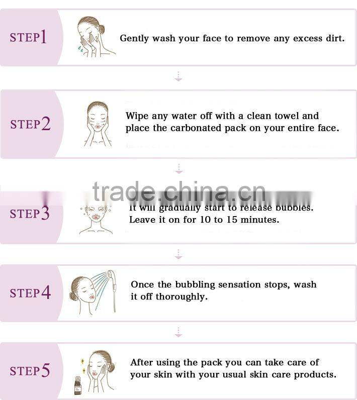 paypal, Japanese high quality CO2 gel face mask for skin care