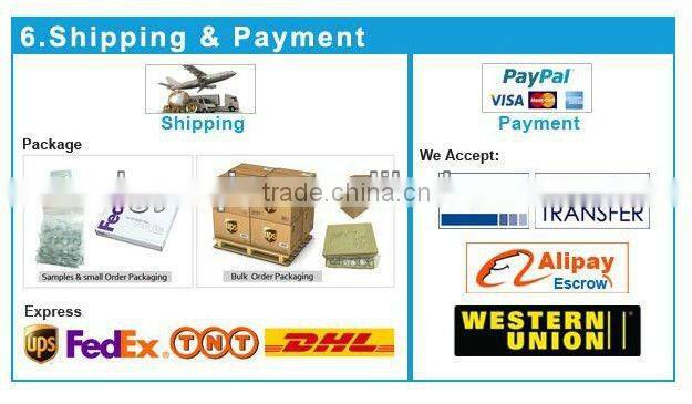 6000ZZ High quality folding and sliding door wire saw double pulley