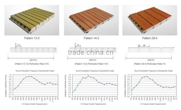 green decorative wooden grooved acoustic panels