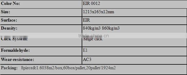laminate flooring laminate wood floor laminated floor