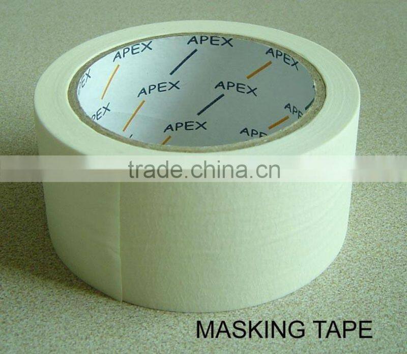 masking tape for automobile