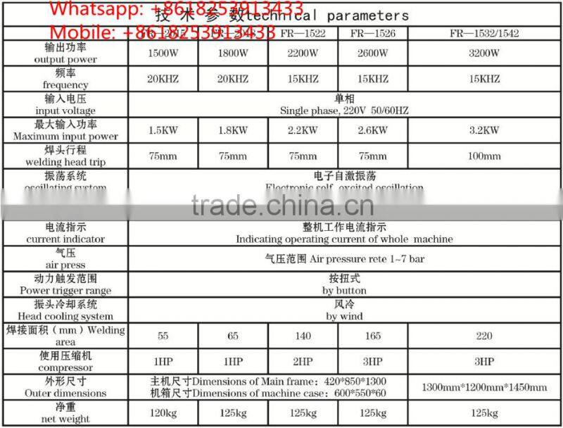 Hot Selling High Speed Ultrasonic Welding Machine, Plastic Welding Machine