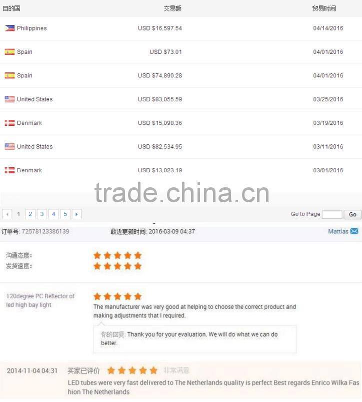 hot selling Easy install Bridgelux chip smd IP65 100w led road light