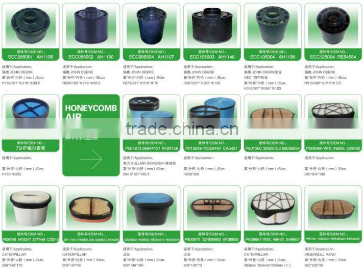 Chinese factory compressor in air for Sullair 900/825BH moving machine ( P604273 88944151 AF26159)