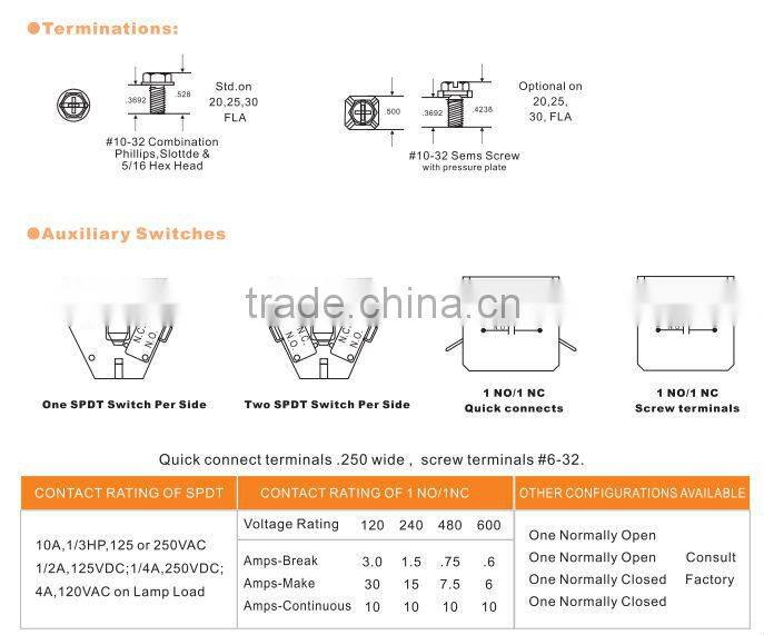 Definite Purpose contactor magnetic contactor AC Contactor(SA-4P-25A-240VAC)