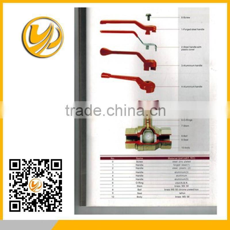 china valve manufacturer 2" brass ball valve