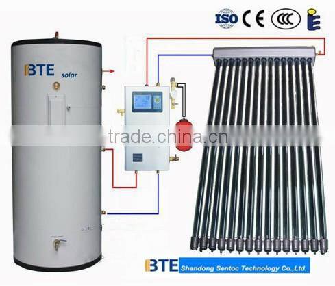 BTE Solar Water Heater Controller with CE certificate,Solar Key Mark Certificate