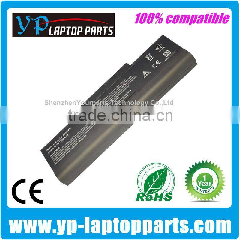 A42-A9 Laptop Battery For Asus A9 Battery A32-F2 A32-F3 A32-Z94 A32-Z96 S9 M51 S62 Z53 S96 Replacement Laptop Battery