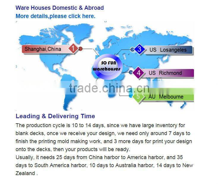 electric skateboard motor,electric skateboard kit