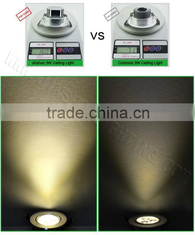 LED DOWN LIGHT