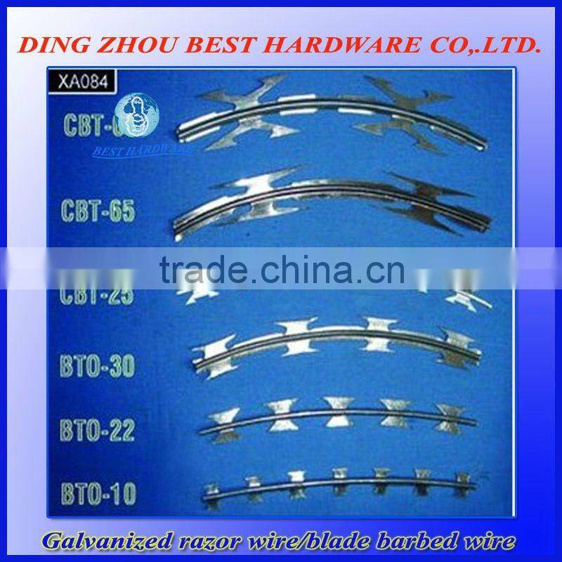low price galvanized concertina razor barbed wire