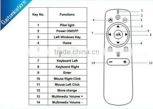 2016 T31 2.4G air mouse intelligent remote control WIRELESS KEYBOARD COMPUTER SMART TV SET-TOP BOX t31