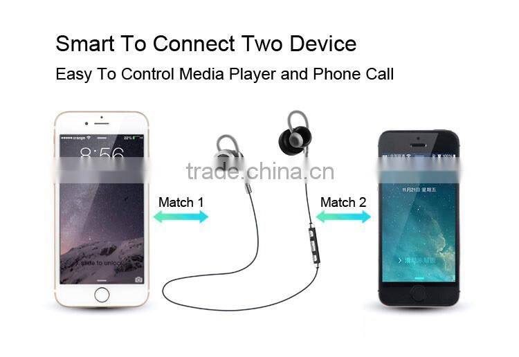 Cheap In-Ear Bluetooth Headphone Stereo Wireless Headset Mini Earphone