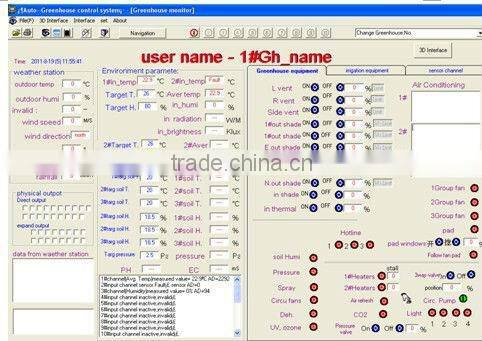 Intelligent Controlling for Greenhouse