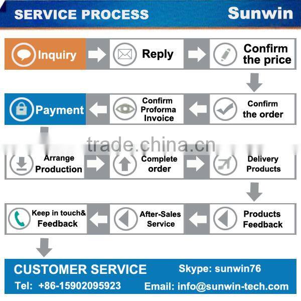 2015 Best breast enlargement device for Increase Breast Size SW-68B