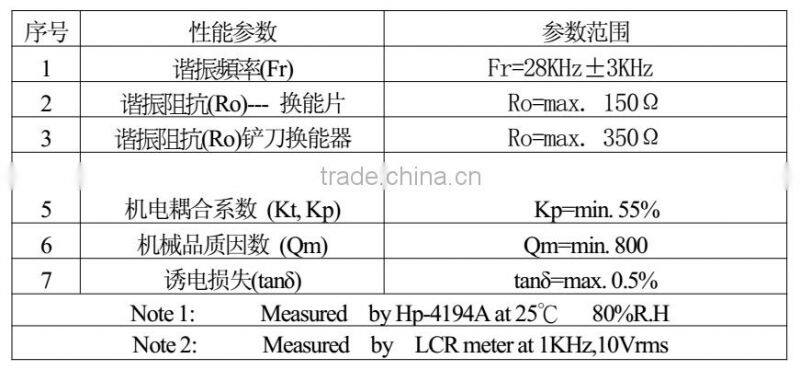 28KHZ skin ultrasonic scraper knife