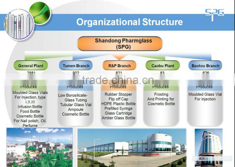 TUBULAR GLASS VIAL TYPE I