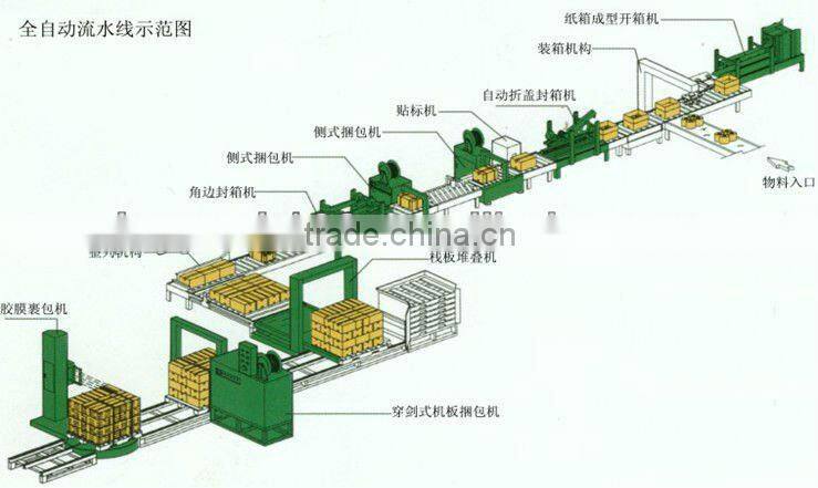 Best Carton Packing and Sealing Self Adhesive Tape