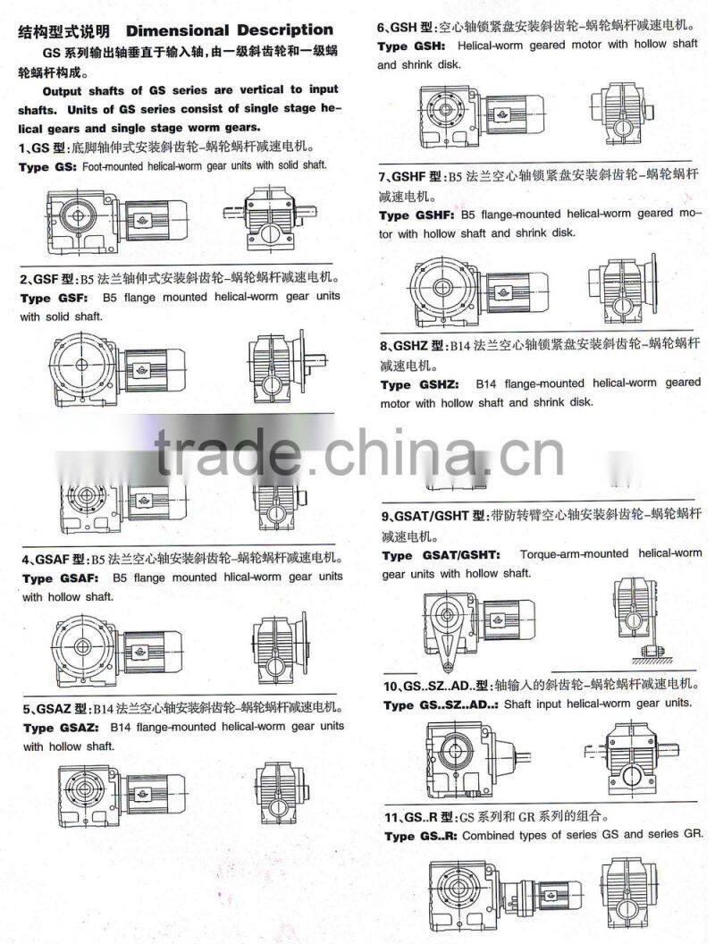 High Quality GUOMAO GS Series helical worm transmission gear for crane and hoists