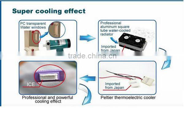 Popular!!! Guarantee 20 million flashes diode laser hair removal 808nm ce approved