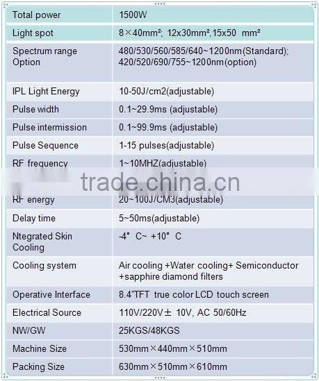 The latest elight hair removal beauty salon equipment(CE/ISO13485/TUV)