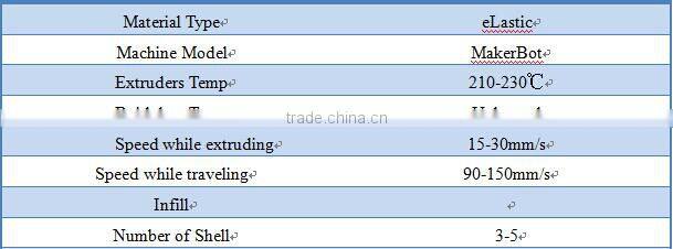 eSUN 1.75mm eLastic(TPE) filament for 3D printer
