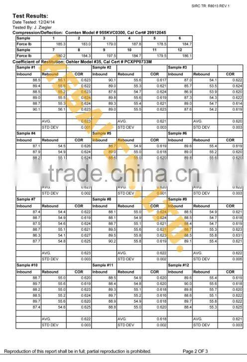 100% customed rubber lacrosse Ball meet NOCSAE standards