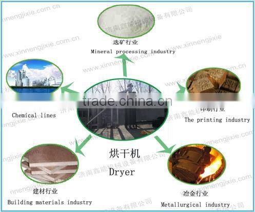 Export to Russian 500kg capacity Vertical sawdust dryer price