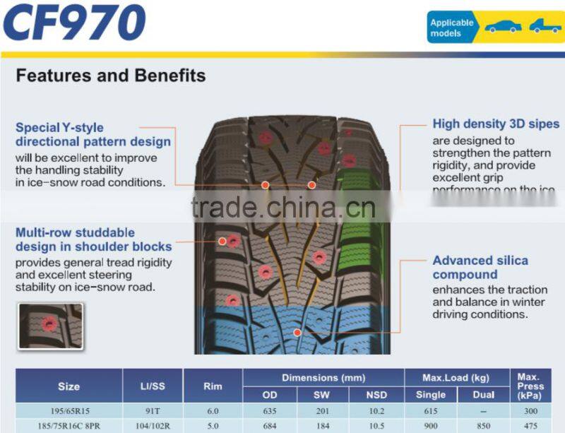 CF950 winter tyres