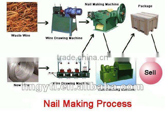 good performance umbrella nail making machine