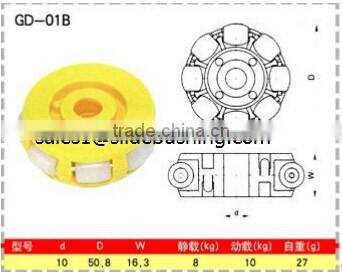 China factory for directional omniwheel professional supply various of omni wheel