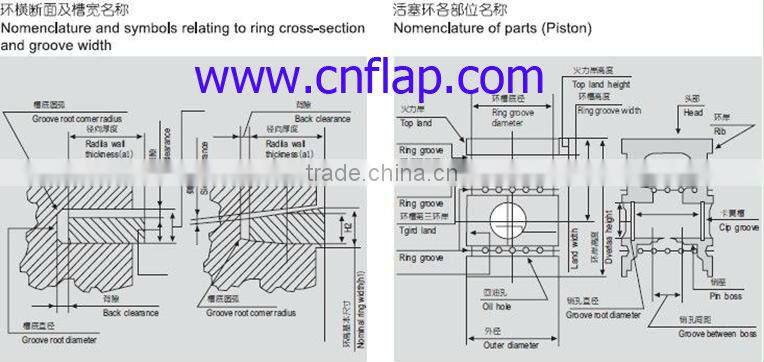 engineers iron ring sale